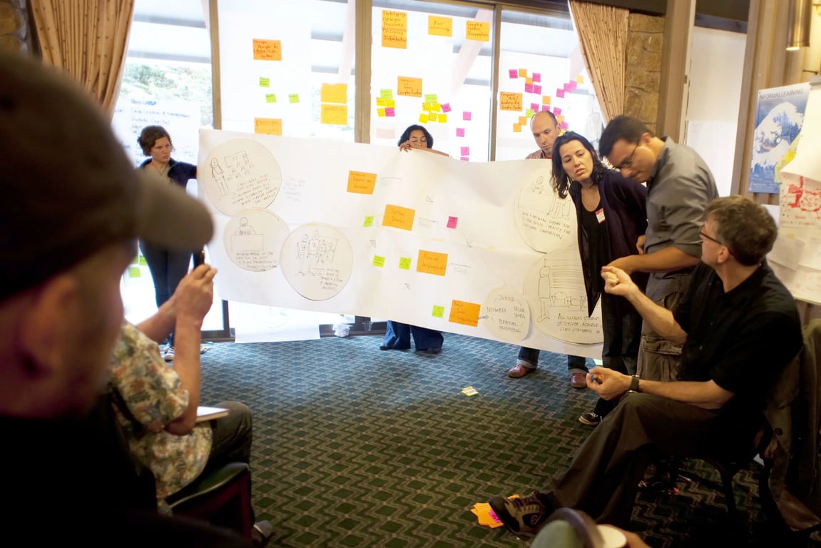 Workshop Participants in Action exploring concepts developed and presented on large format paper rolls and put up on walls.