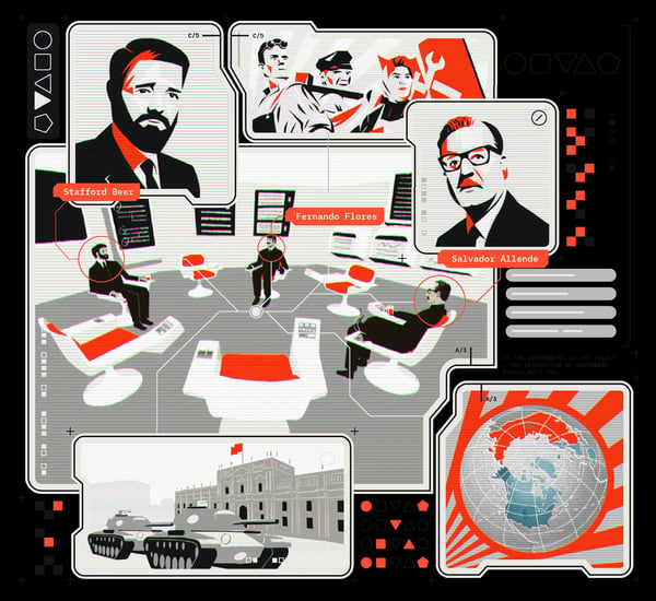 Cybernetic Socialism: The Santiago Boys Almost Won