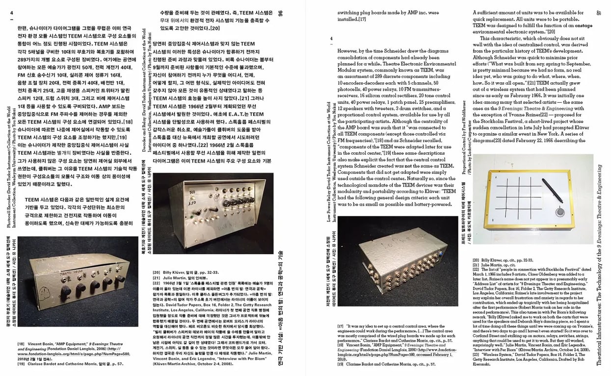 A spread from the book E.A.T. Works