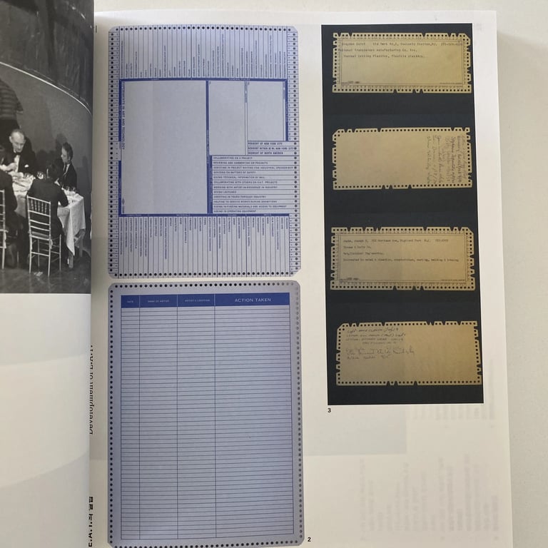 A spread from the book E.A.T. Works