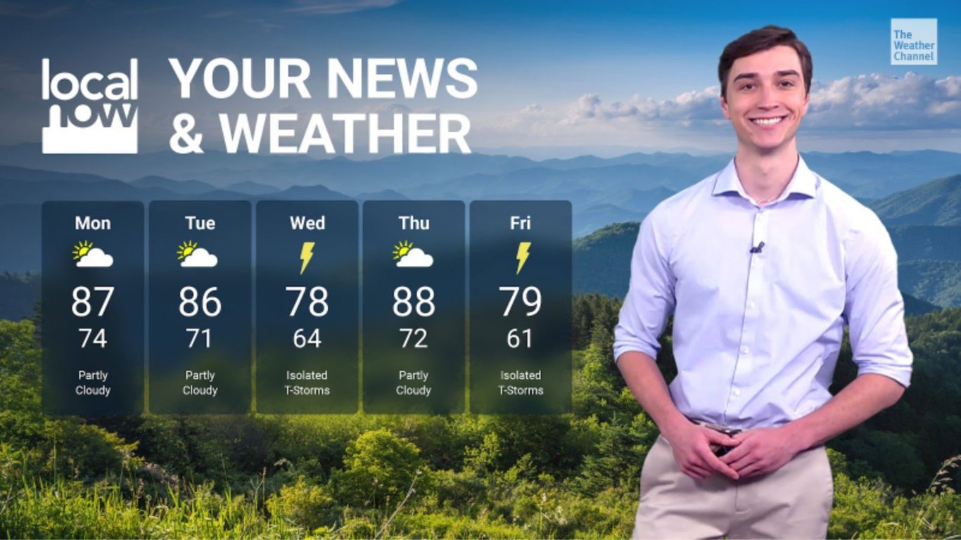 Your News & Weather