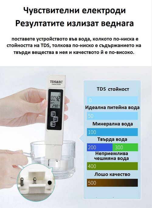 Ръчен TDS цифров тестер за качеството на водата