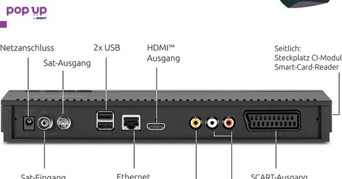 Цифров кабелен приемник TECHNISTAR K4 ISIO DVB-C с 4 тунера