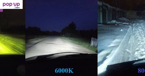 ЛЕД/LED диодни крушки за фарове 360-градуса. CSP