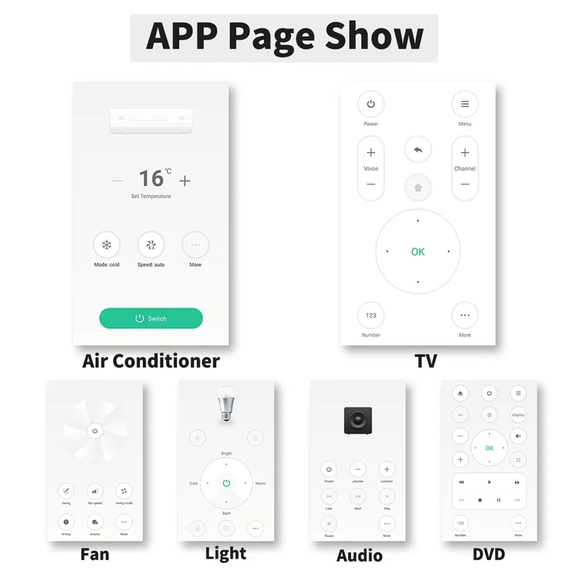 Tuya WiFi Smart IR Универсално дистанционно управление