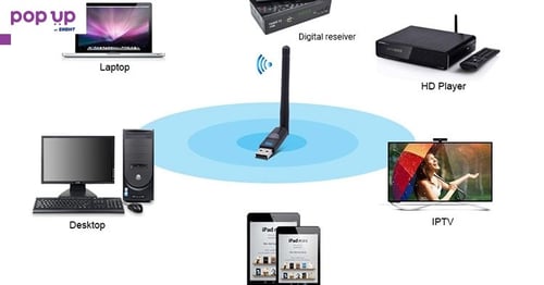 USB WiFi Адаптер MediaTek MT7601 Original with antenna 2 dB