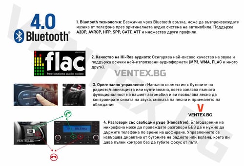 Bluetooth адаптер за Audi A3 A4 TT блутут за ауди от 2006 до 2010 - WEFA