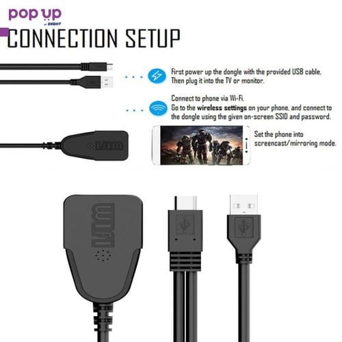 Мултимедиен плеър WiFi TV stick AnyCast M4 Plus dongle Безжично свързване на телефон с телевизор