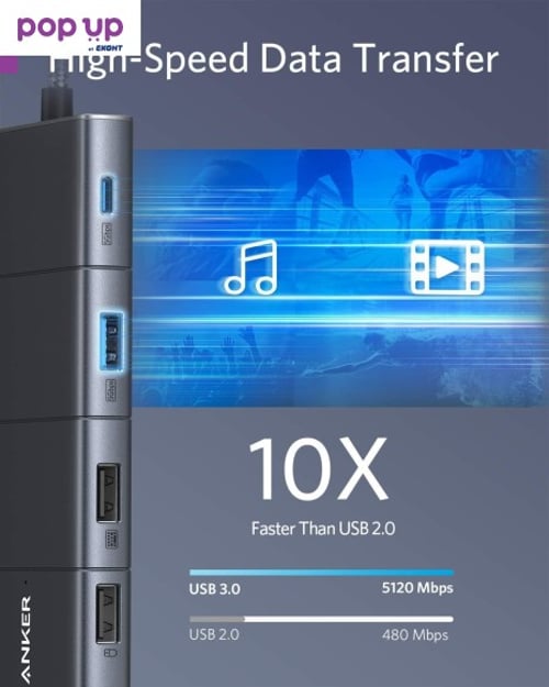 Anker USB C Hub, PowerExpand 11-в-1