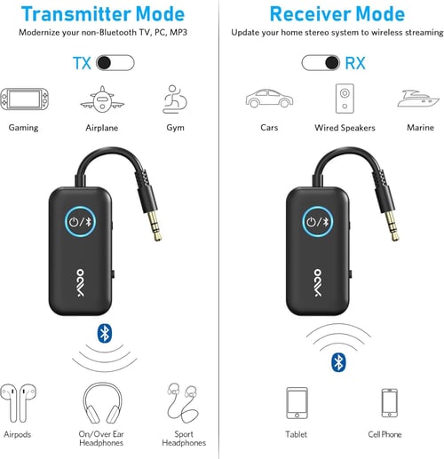 YMOO B06T2 Bluetooth 5.3 аудио предавателен- приемник- висок клас