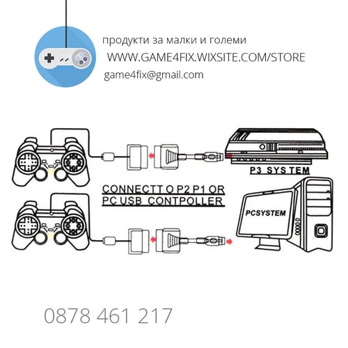 PS2 Kонтролер Aдаптер за PS3 или PC