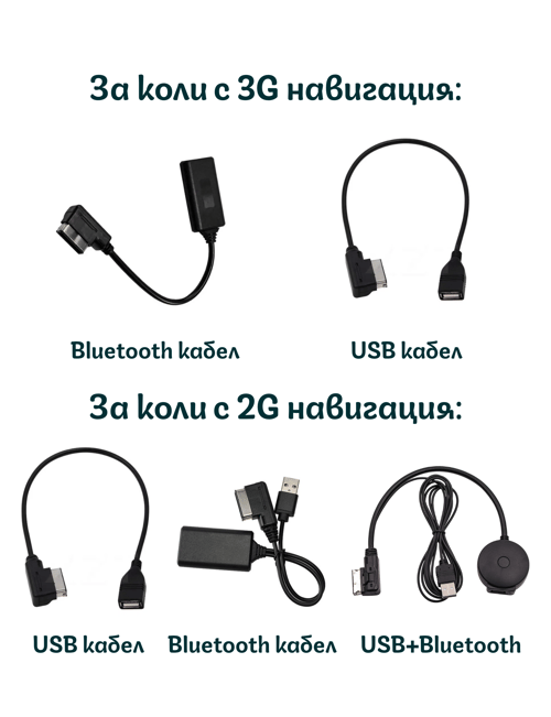 USB/Bluetooth AMI MMI Кабел за AUDI A4 A5 S5 S6 A6 A7 A8 Q5 Q7 VW MK5