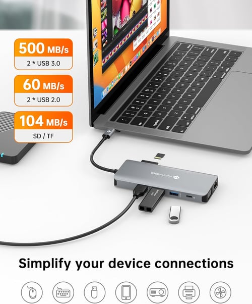NOVOO USB C хъб 11 в 1 с Ethernet