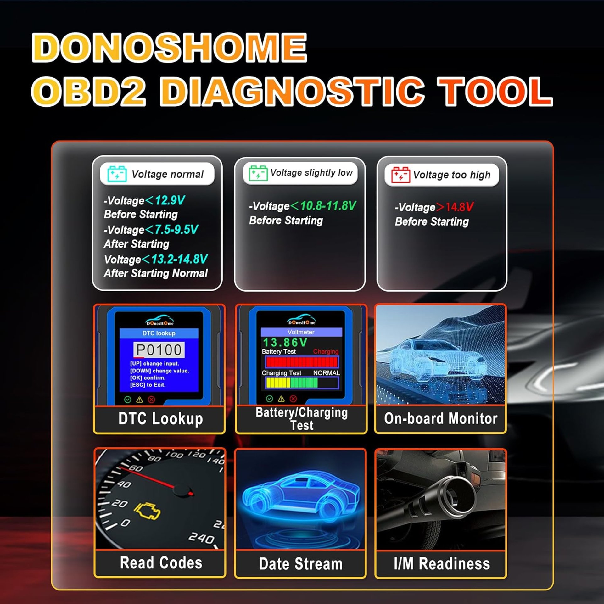 Диагностика за автомобили OBD2 DH300 от 2024г. DonosHome