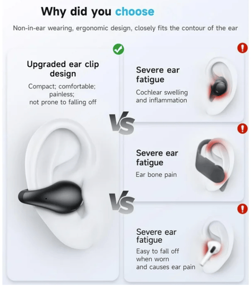 СЛУШАЛКИ YYK-S19 Ultra Open Earbuds