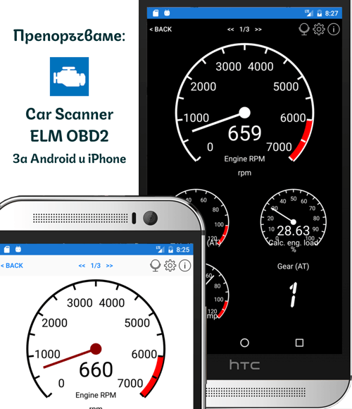 Универсална Bluetooth OBD2 Диагностика за Автомобили/Коли-iOS/Android
