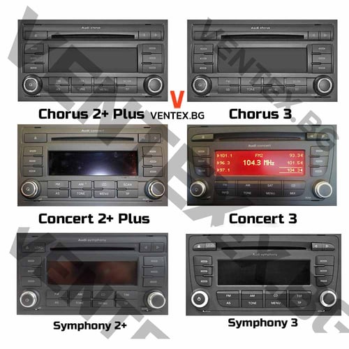 AUX аудио кабел за Audi A3 A4 TT , аукс кабел за ауди Concert, Chorus