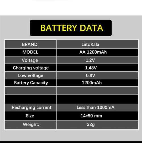 Liitokala 1.2V AA 1200mAh Ni-MH Акумулаторна батерия презареждаеми AA батерии