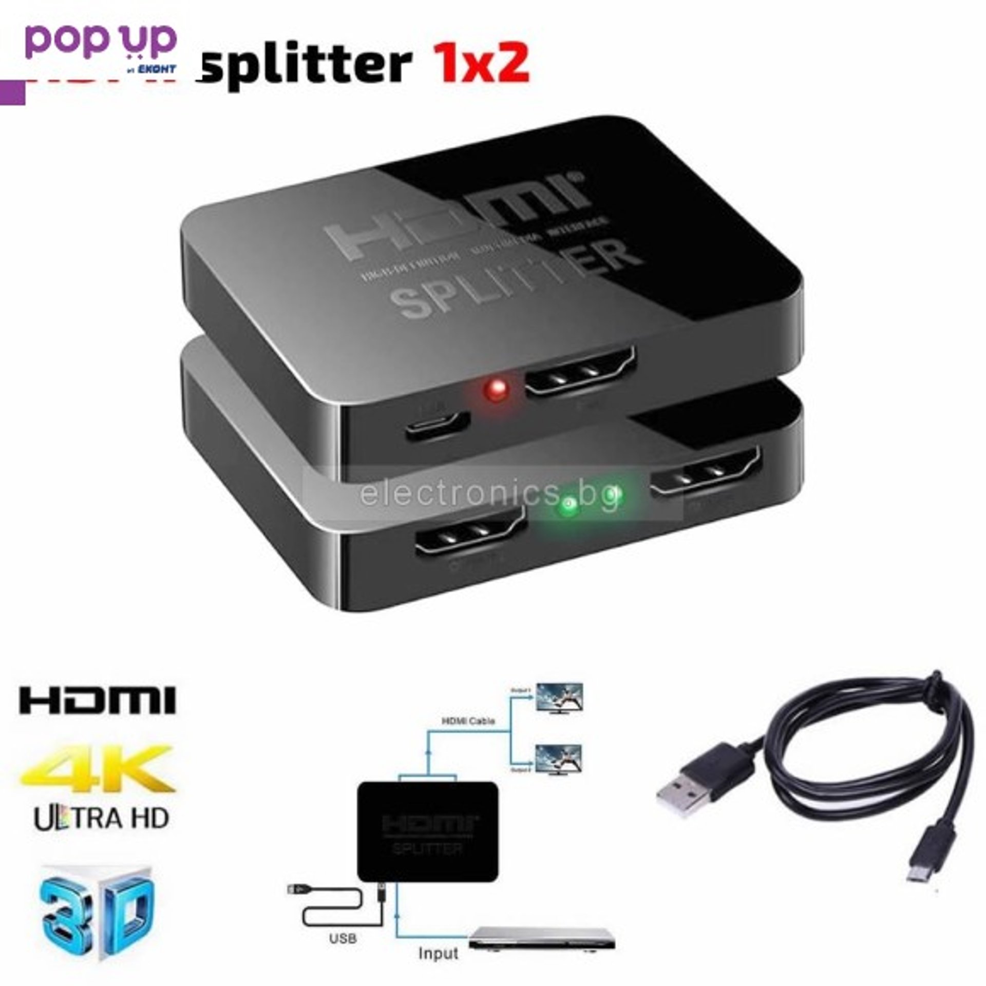 Активен сплитер NEXT, 4K HDMI, Splitter, 1 вход и 2 изхода