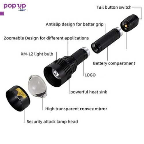 Супер Мощен LED Фенер P50, USB, Презареждаема батерия