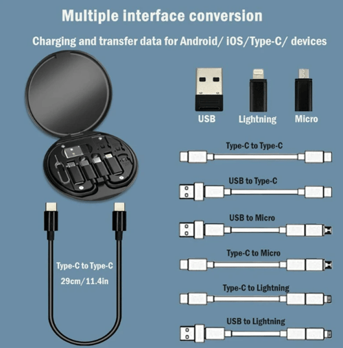 Комплект адаптери за USB кабел