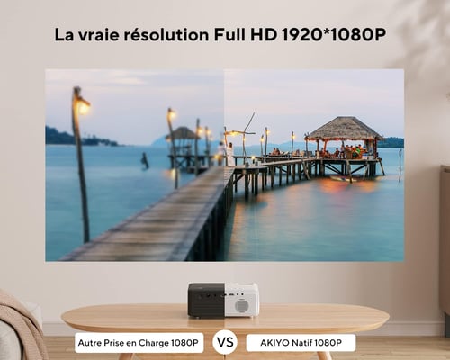 Видео проектор, 13000 лумена поддържа Full HD 1080P iOS Android HDMI