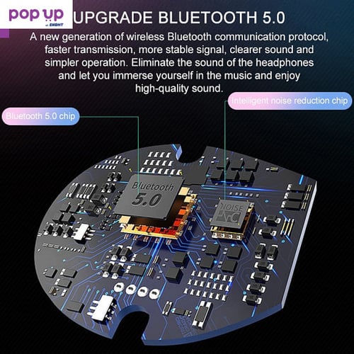 Y50 TWS Безжични Слушалки - Bluetooth 5.0 Водоустойчиви