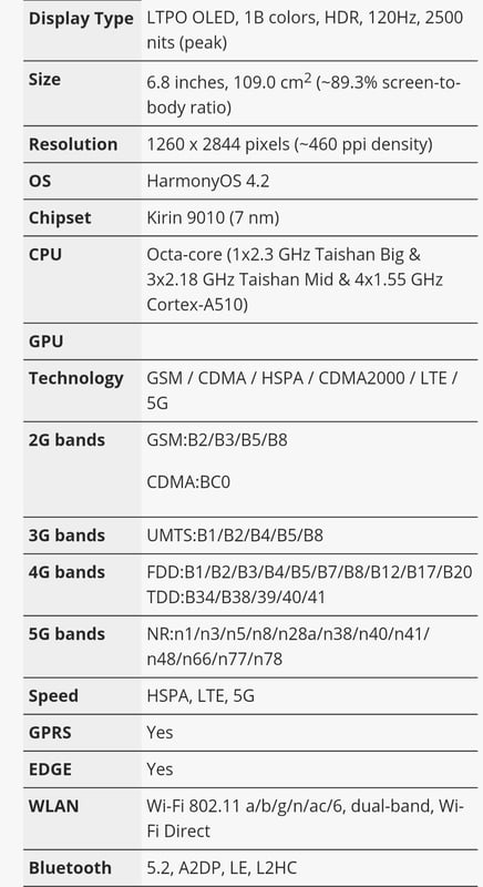 Huawei Pura 70 Pro Plus Dual sim 5G