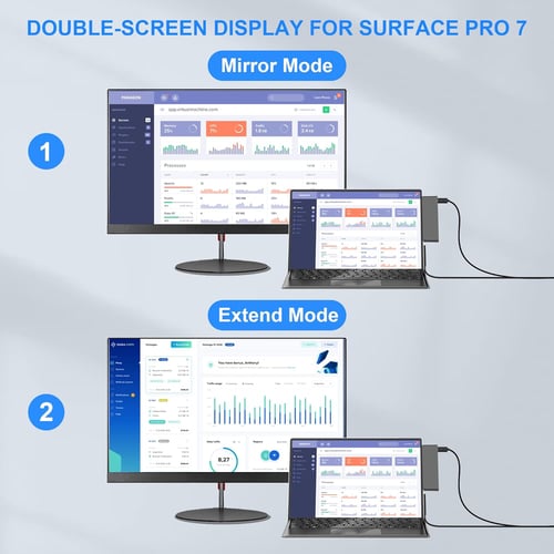 Surface Pro 7 Hub Docking Station 7-в-1