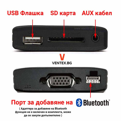 YATOUR дигитален чейнджър за Fiat Punto, Panda, Bravo, Stilo с USB и AUX от 1999 до 2011 година