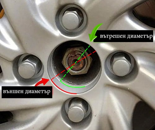 Капачки За Джанти 55/60мм / за Rover Роувар / цвят хром декоративни тапи за централен отвор