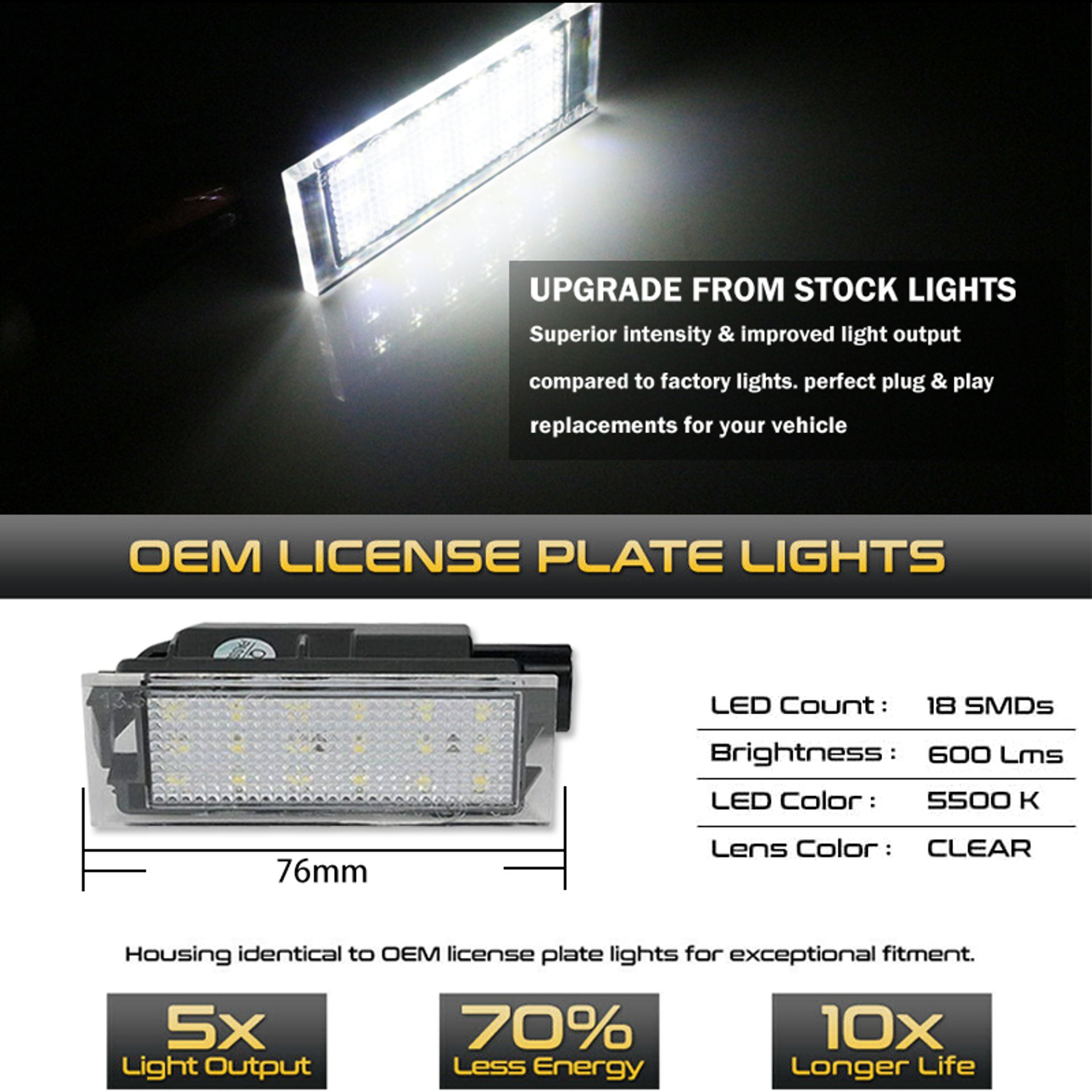 LED плафони за регистрационни табели за Renault и Dacia