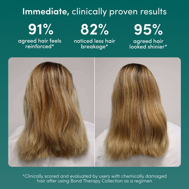 Pro Bond Shampoo & Conditioner Set