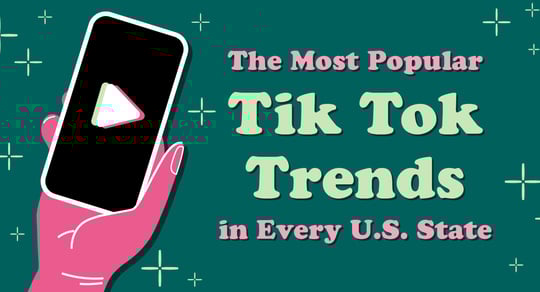 featured image of The Most Popular TikTok Trends in Every State