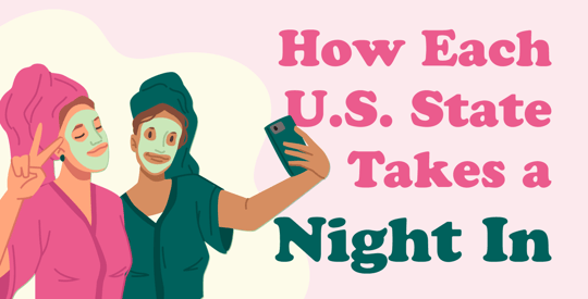 featured image of How Each U.S. State Practices Their Self Care Night Routine for a Night In