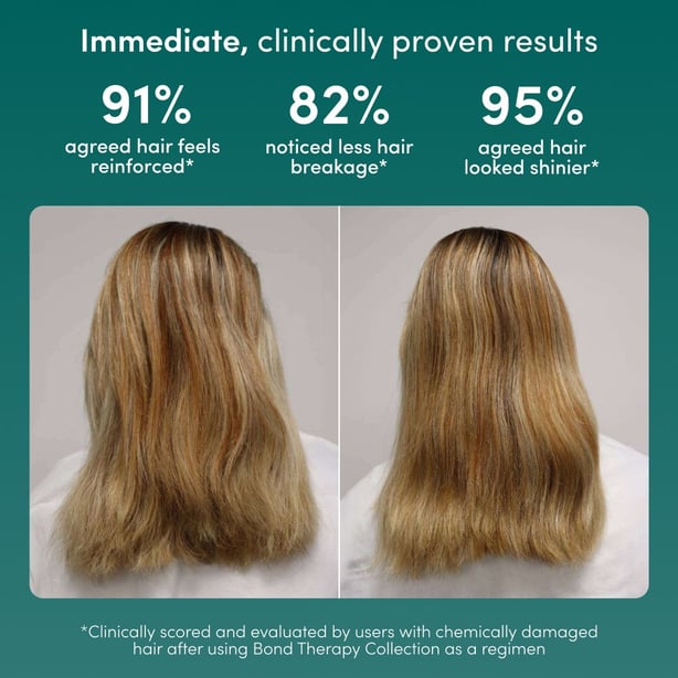 Pro Bond Conditioner