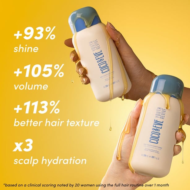 Shampoo & Conditioner Set