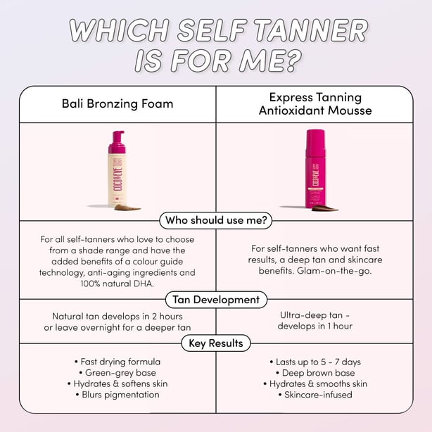 Express Tanning Antioxidant Mousse