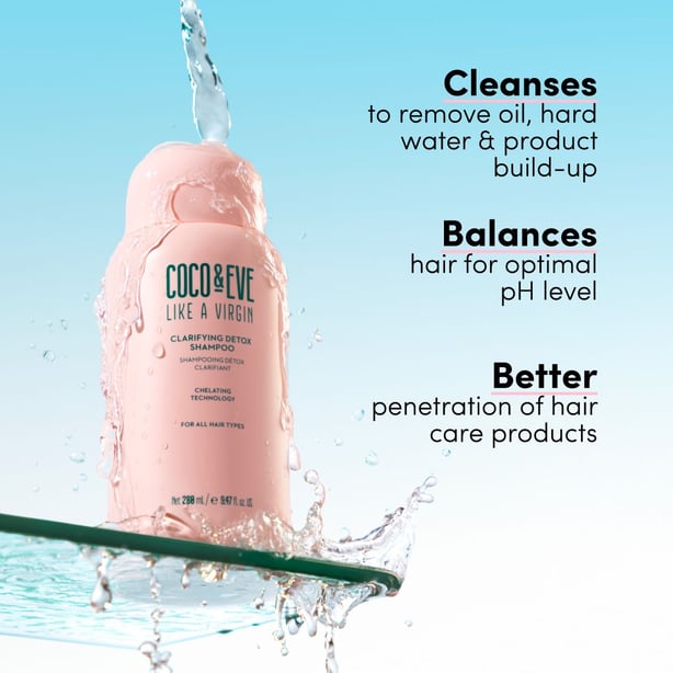 Clarifying Detox Shampoo