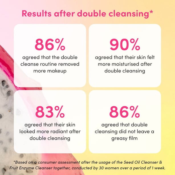Double Cleanser Set