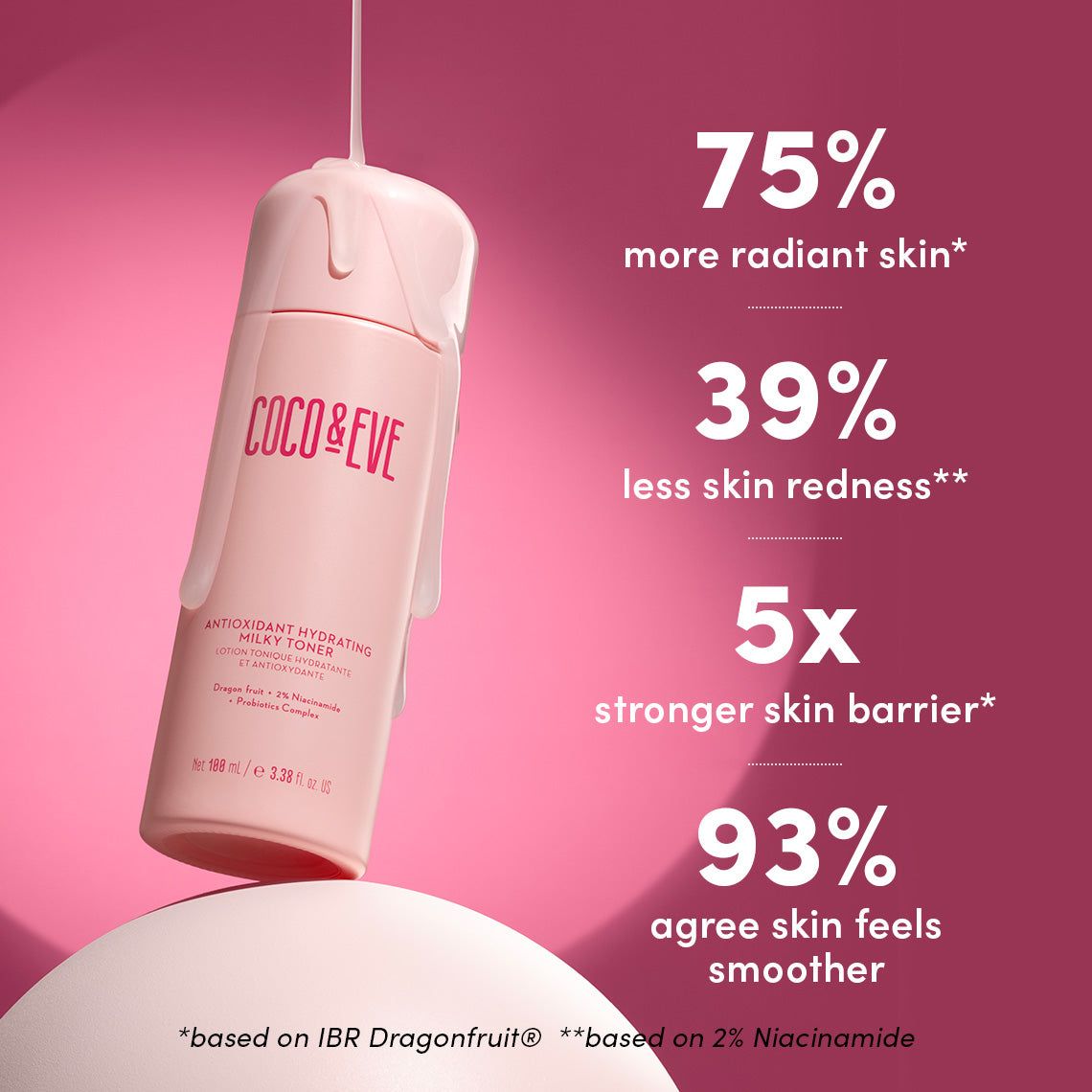 Antioxidant Hydrating Milky Toner. - alternate view