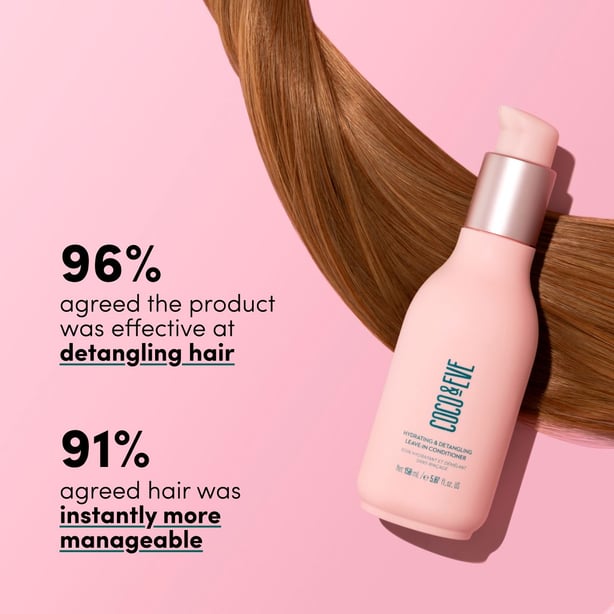 Leave-In Conditioner