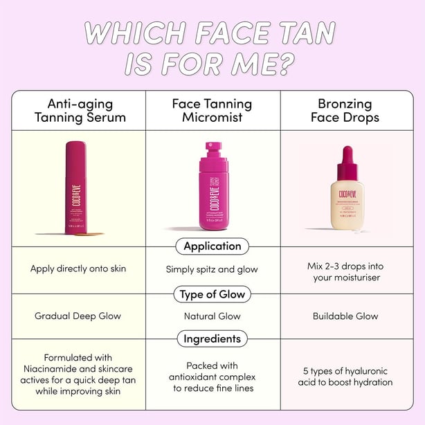 Bronzing Face Drops