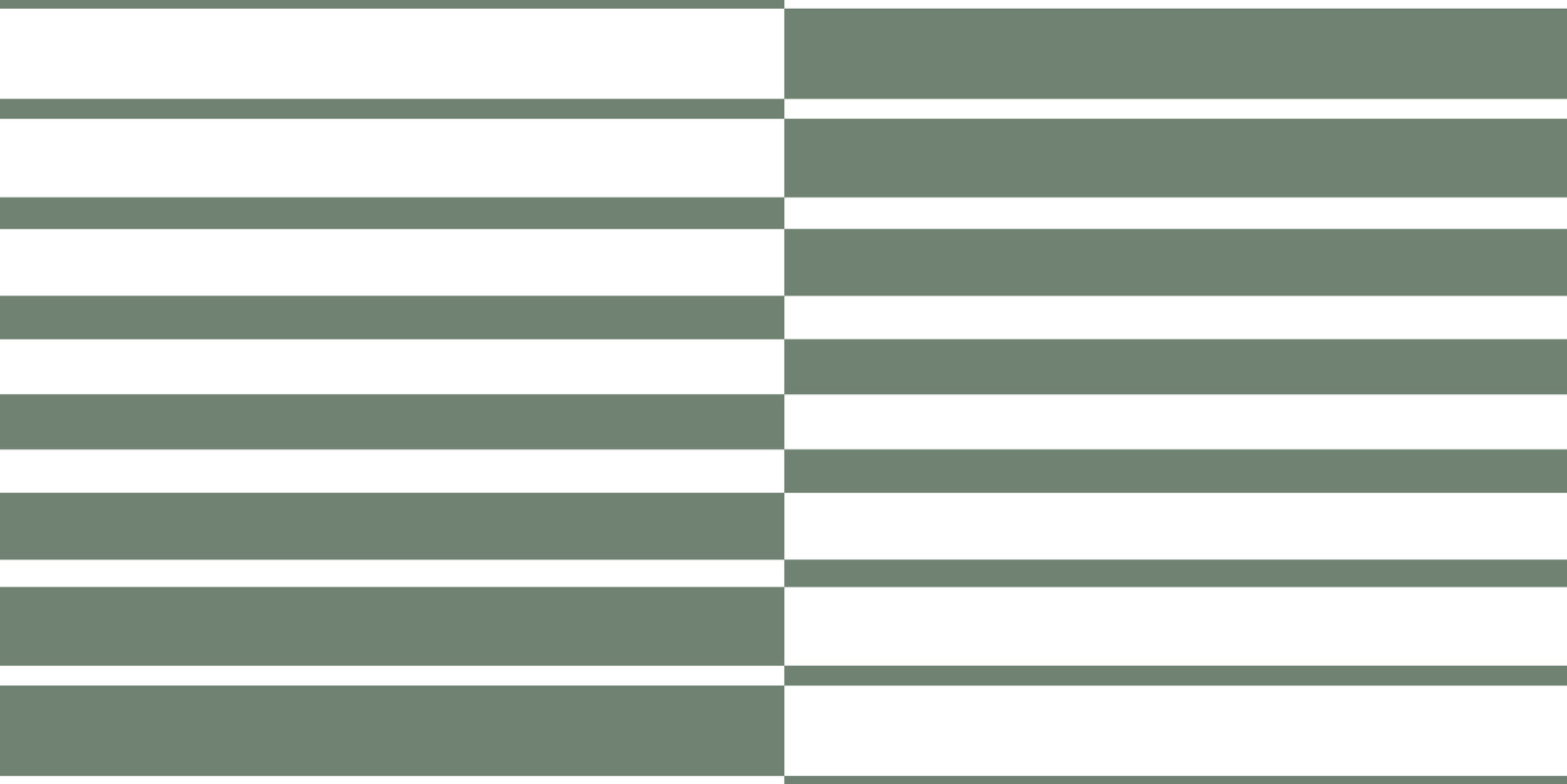 차오름한의원 브랜드 디자인