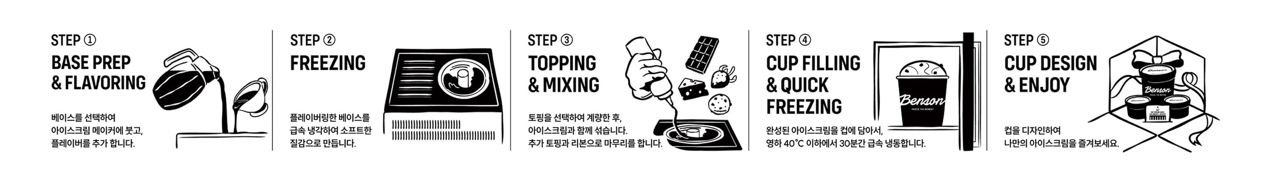 벤슨 아이스크림 브랜드 디자인