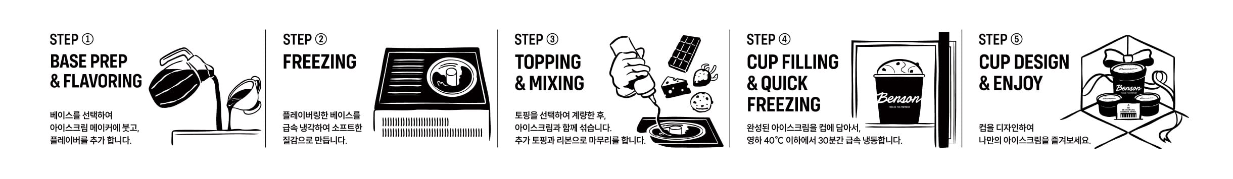 벤슨 아이스크림 브랜드 디자인