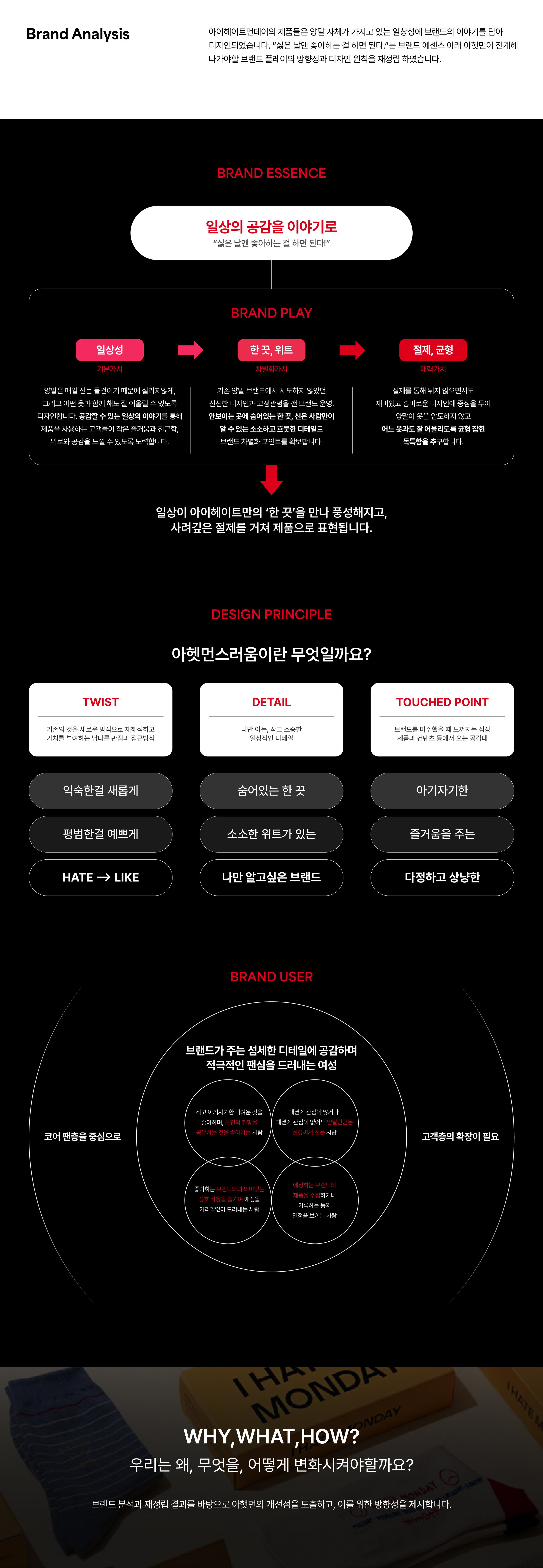 아이헤이먼트데이
브랜드 디자인