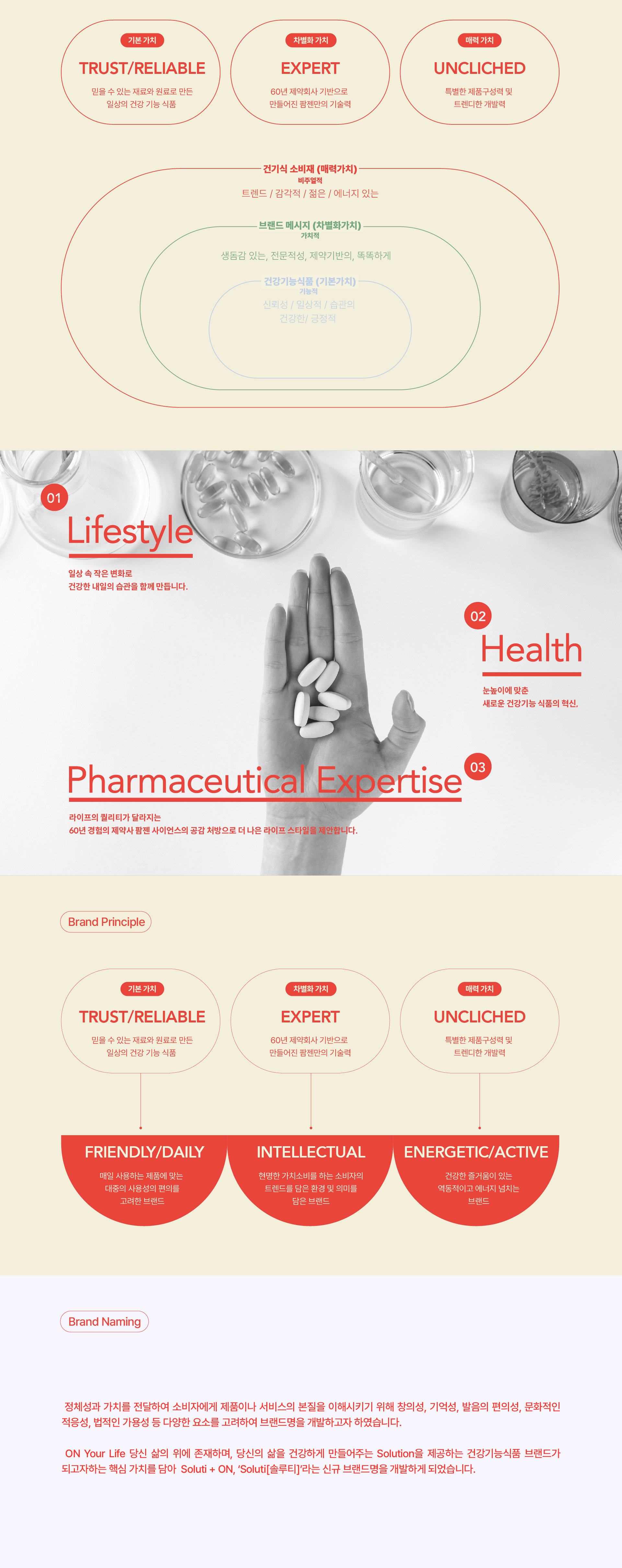  솔루티 브랜드 디자인