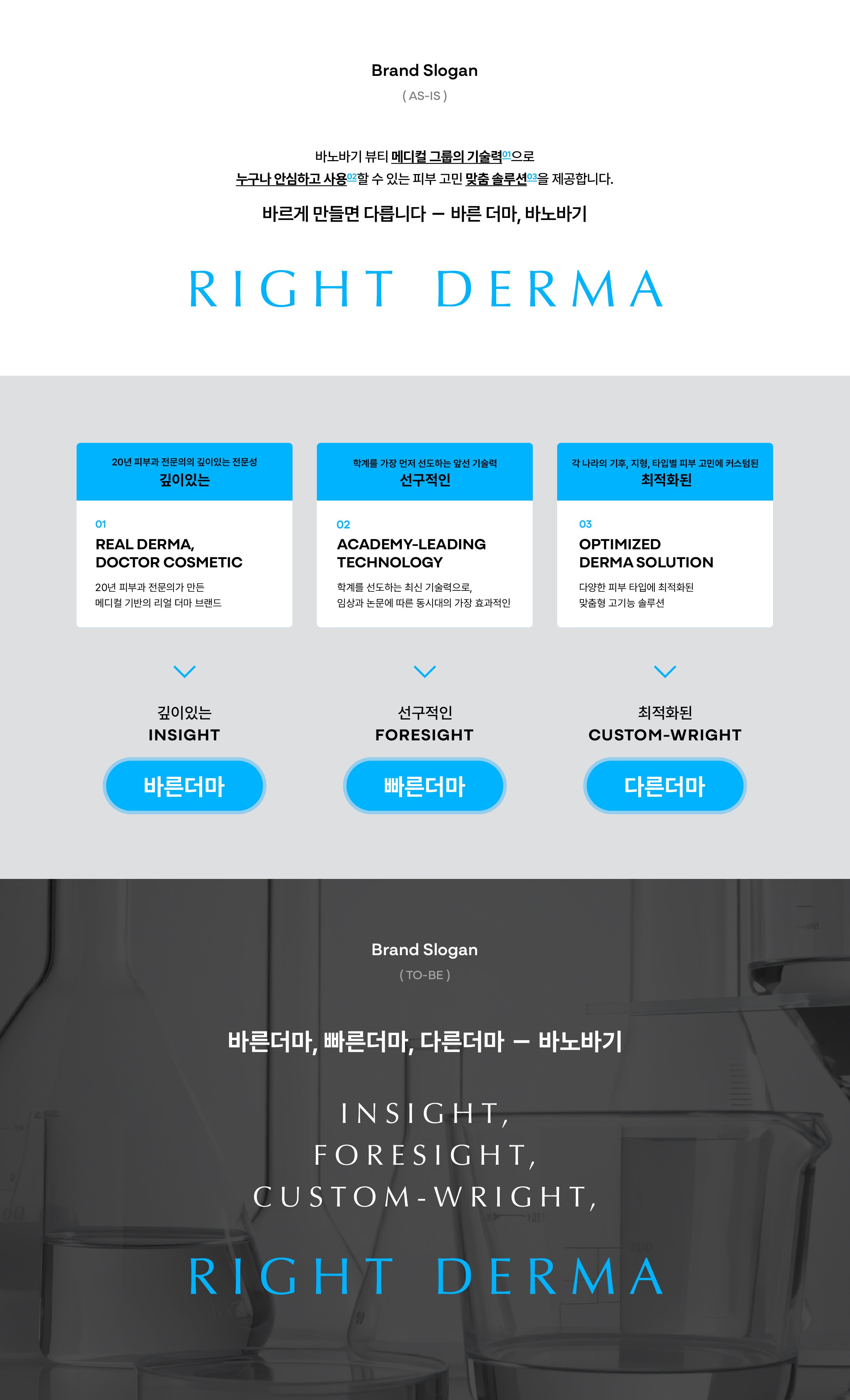 바노바기 브랜드 디자인