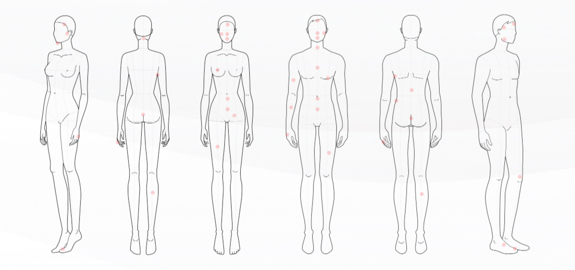 身体脱毛施术部位
